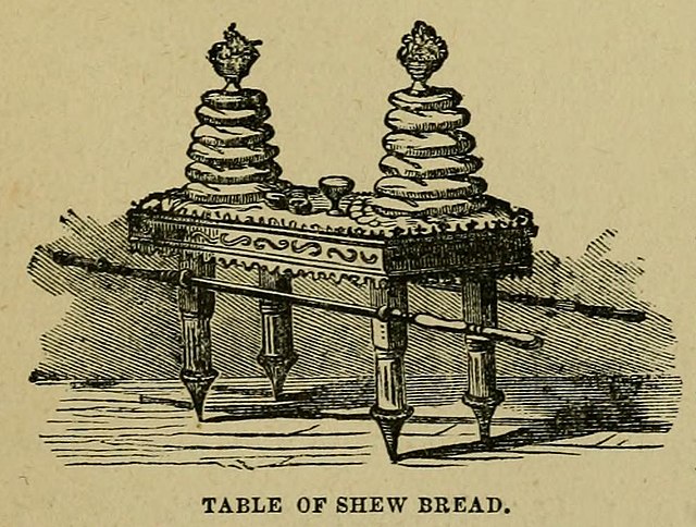 The Table of Shewbread